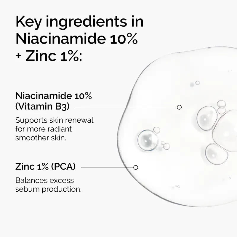 Niacinamide Zinc Smoothing Serum