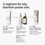 Niacinamide Zinc Smoothing Serum
